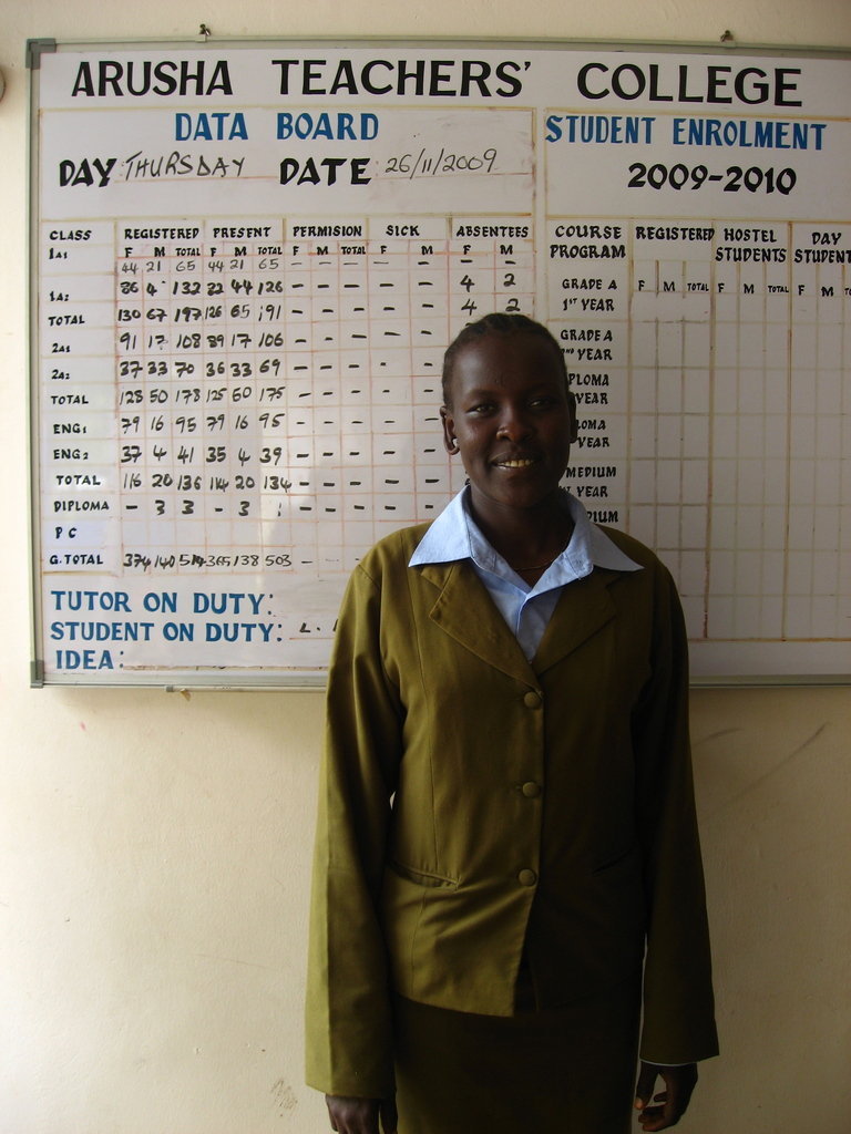 University Scholarships for Tanzanian Girls