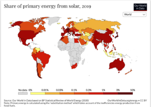Solar Use Across the Globe