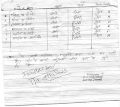 Stellar eighth graders