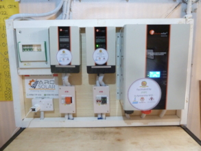 Control panels