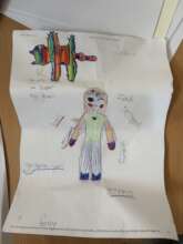 Body Map by a participant