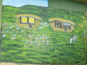 MHO integrated Environmental protection map