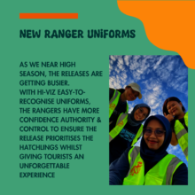 Donations have paid for new ranger uniforms