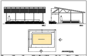 Draft plans of maximizing conservation & education