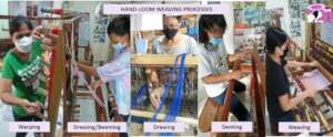 Hand-loom Weaving Processes