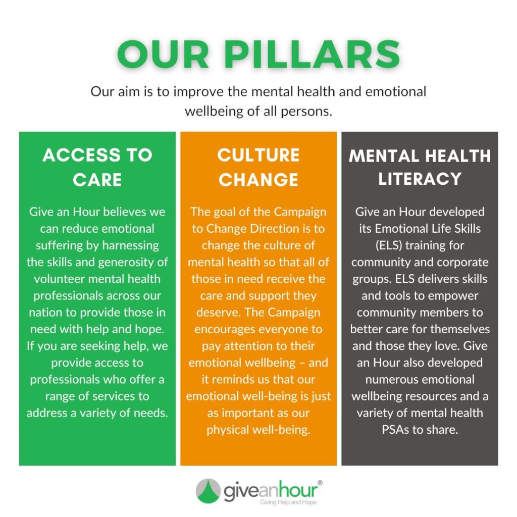 Suicide is the 10th Leading Cause of Death in US