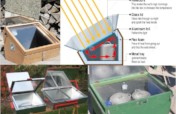 Solar-cookers for Chiuno Village in Malawi