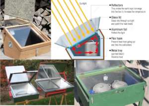 Solar-cookers for Chiuno Village in Malawi