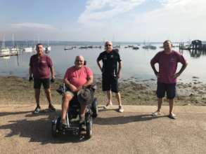 Supporting Mental Wellbeing