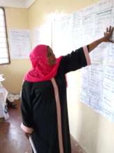 facilitator giving exploitation and abuse training