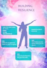 Trauma Toolkit Resources