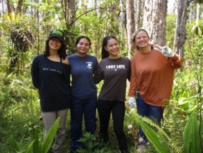 Volunteer Students of Kamehameha schools
