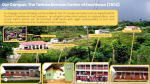 Tarkwa Breman Center of Excellence
