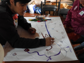 Mapping Water Sources Together