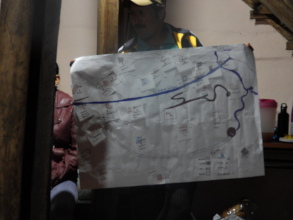 Sharing the Community Water Map