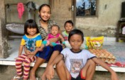 Women and Children Pandemic Food Security in Bali