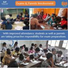 Exams with Parents' Involvement