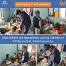 Introducing Food Monitors
