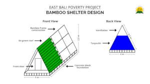Bamboo A-frame temporary home design