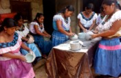 Support 42 indigenous women access better incomes