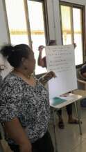 Health education workshop for teachers