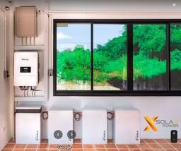 Harnessing the Power of the Sun