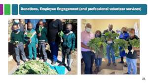 The INMED ASE is already having a big impact