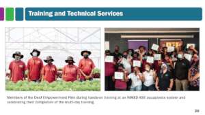 Training climate-smart farmers of the future