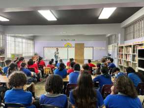 Workshops where we impacted 255 students