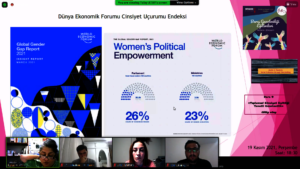 Women's Empowerment