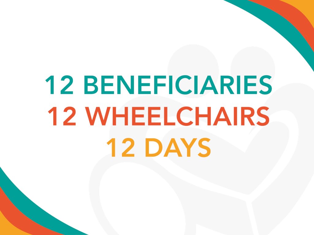 12 Days of Christmas: Wheelchair Edition 2021
