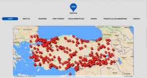 Ihtiyac Haritasi / Needs Map