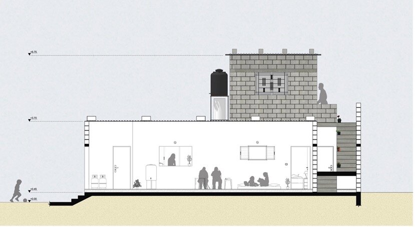 Family Guided Home Construction in Gaza