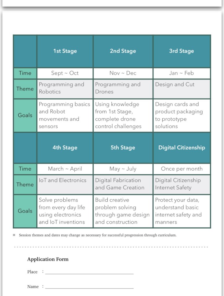 YouMeWe Language in the cloud-Philippines