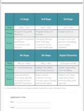 Digital Citizens Curriculum