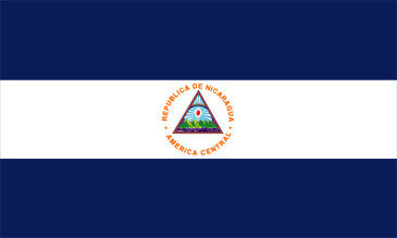 Empower Rural Nicaraguans via Capital Investment