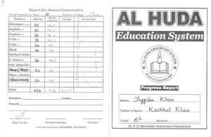 Tayyaba's academic report card
