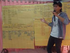 Presentation of CRA and Community Planning