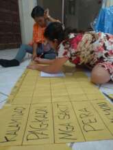 Workshop on Seasonal Calendar