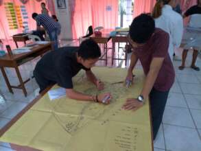 Workshops on Community Risk Assessment