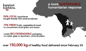 We can do better at doing good