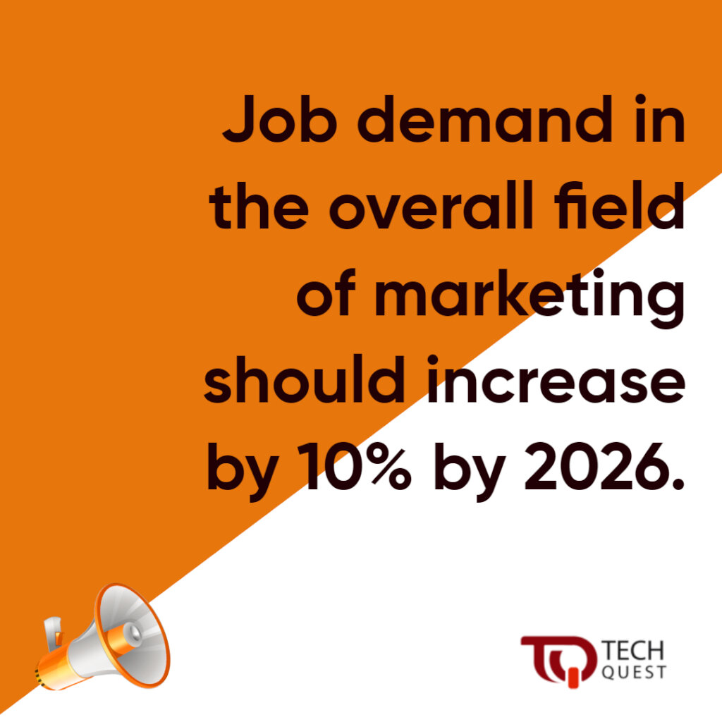 Digital Marketing Program 4 Nigerian Youths(DAMPY)