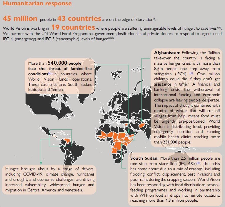 Global Hunger Crisis