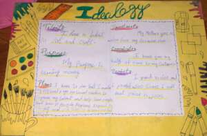 An aspiring entrepreneur's business plan