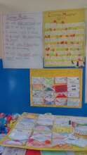 Shahrina's students' Positive Posts!
