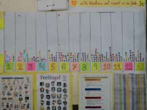 Iqra's Star Student system!