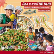The Hub Cooking Activity January 2024