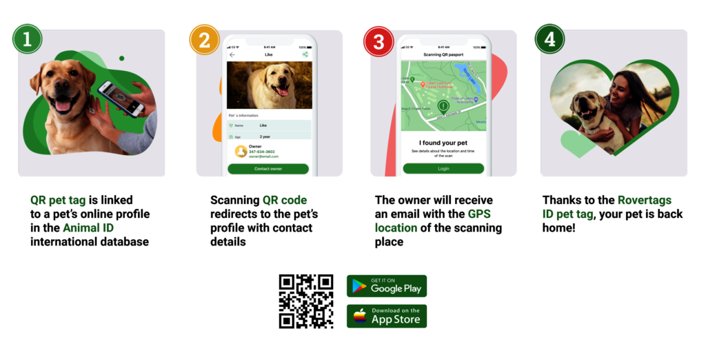 PROTECT PETS FROM UKRAINE!