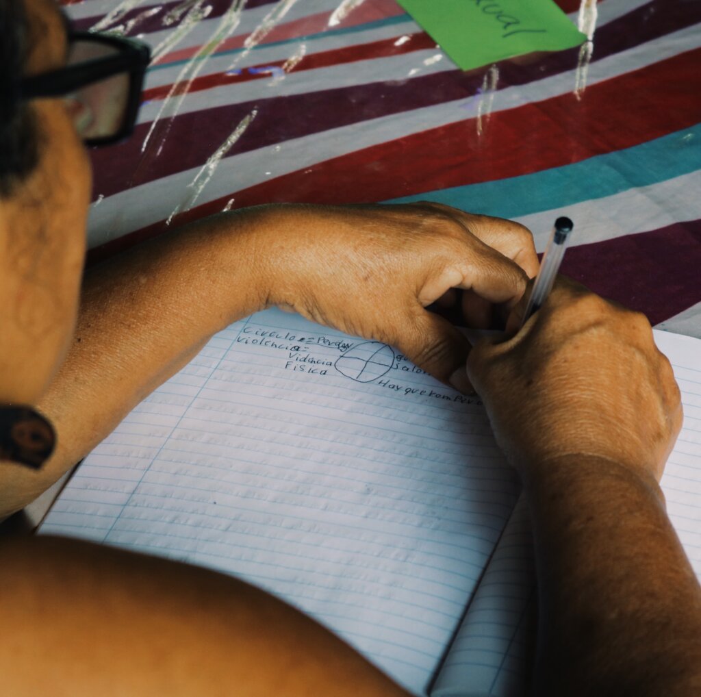 Help women's sustainable businesses in Costa Rica