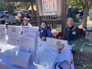 NC Master Gardeners